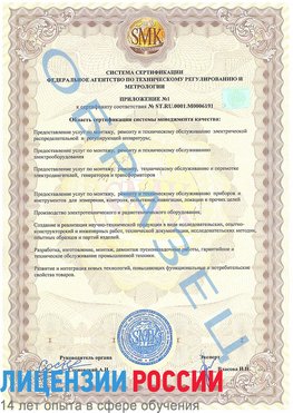 Образец сертификата соответствия (приложение) Кашары Сертификат ISO 50001