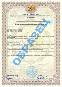 Приложение 1 Кашары Сертификат ГОСТ РВ 0015-002