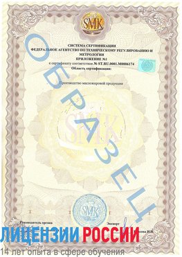 Образец сертификата соответствия (приложение) Кашары Сертификат ISO 22000